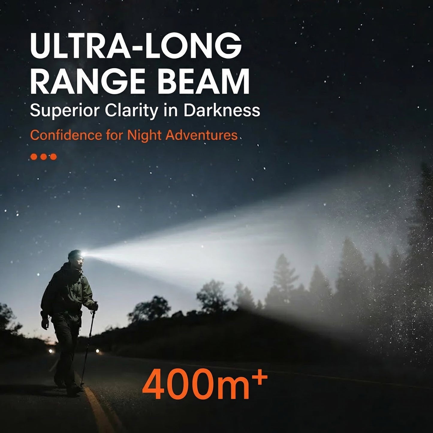 MHS Rechargeable Zoomable LED Headlamp with Adjustable Focus