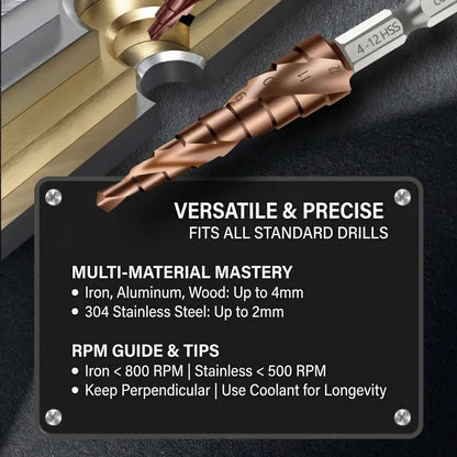 MHS M35 Cobalt Steel Step Drill Bit (4–12mm, 9-Step)